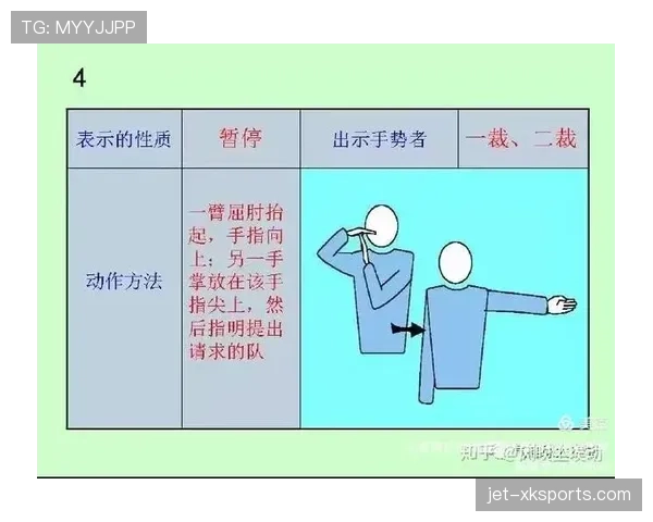 延迟举旗判罚规则解析:裁判为何允许犯规现场延时判罚? 延迟举旗判罚规则解析:裁判为何允许犯规现场延时判罚?