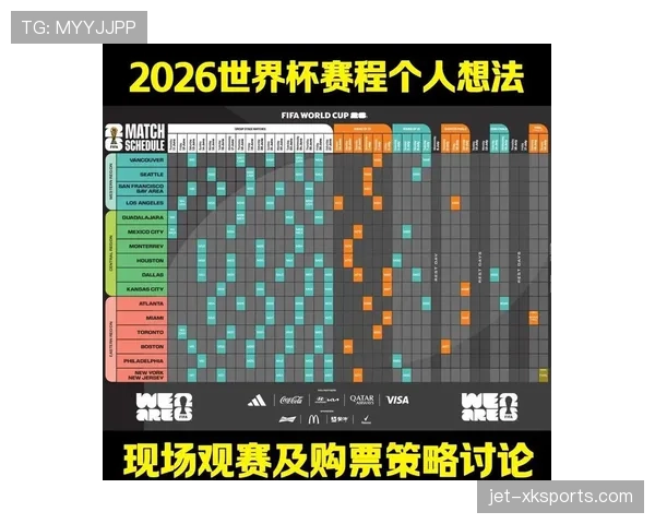 2026世界杯最新小组赛出线规则详解